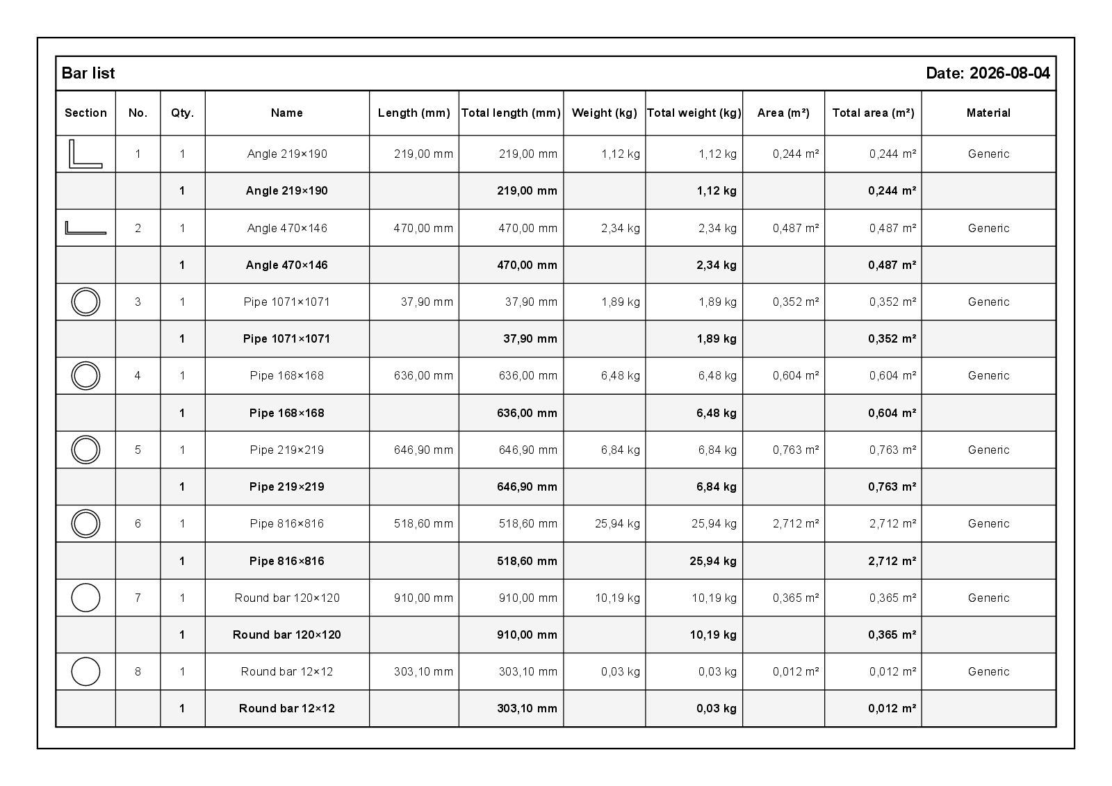 Bar list PDF with section silhouettes, cutting lengths, weights and areas per section