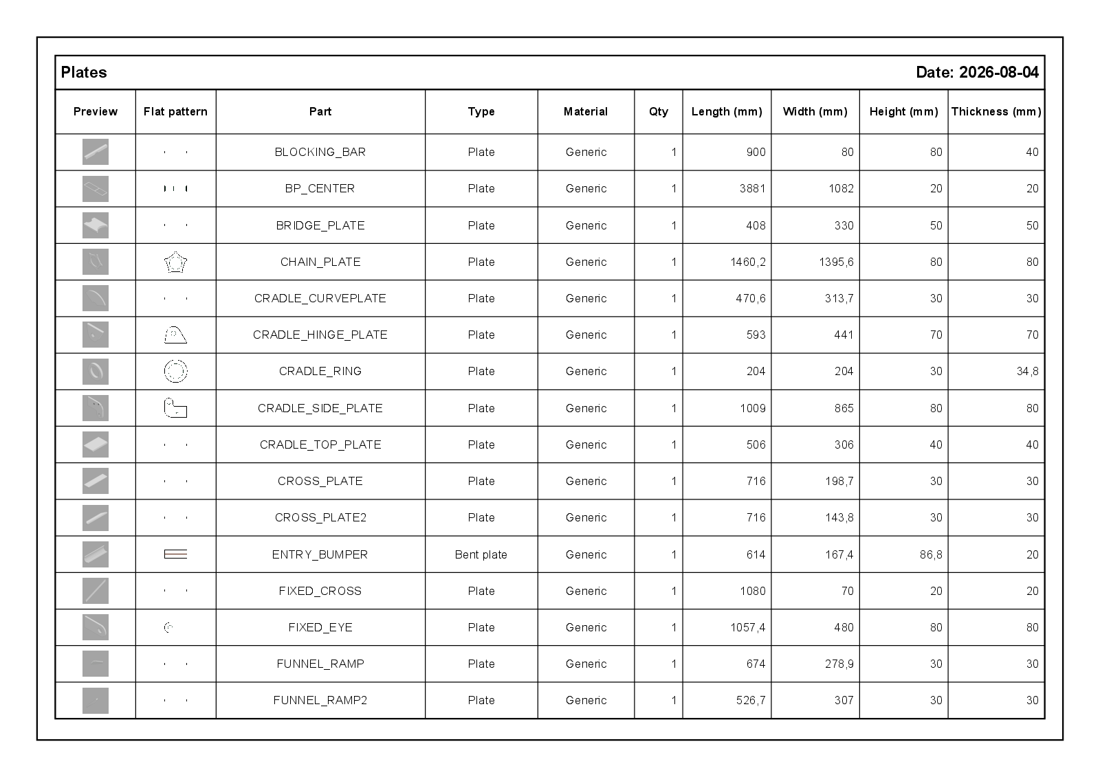 Plates PDF listing every plate with a 3D preview, flat pattern silhouette and dimensions